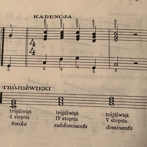 Jak grać kadencje na pianinie: praktyczny przewodnik krok po kroku